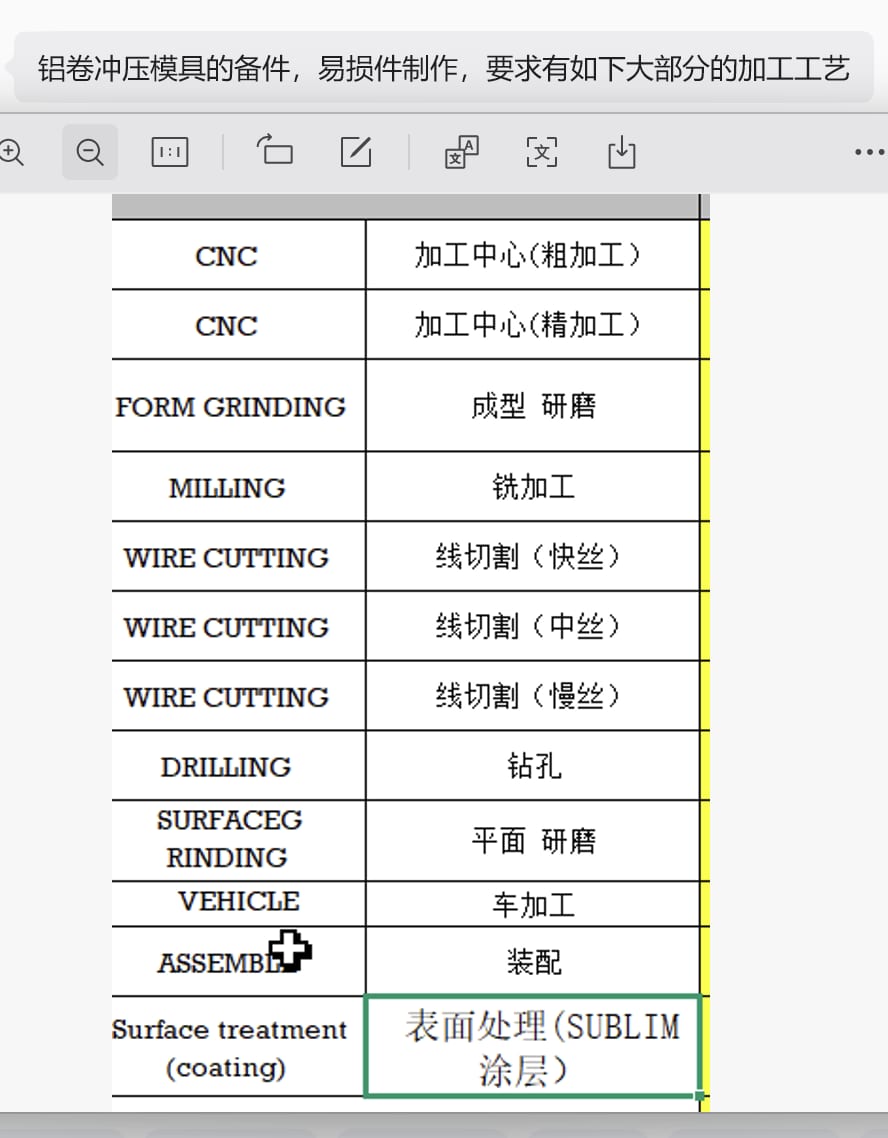 前刹车片